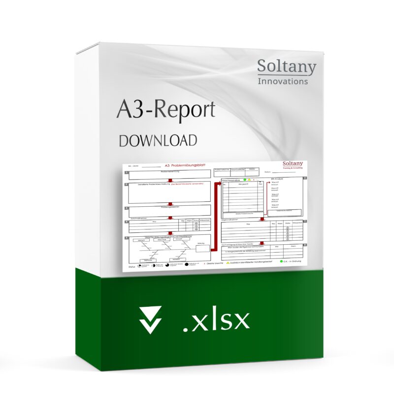 Lean Management A3 Report
