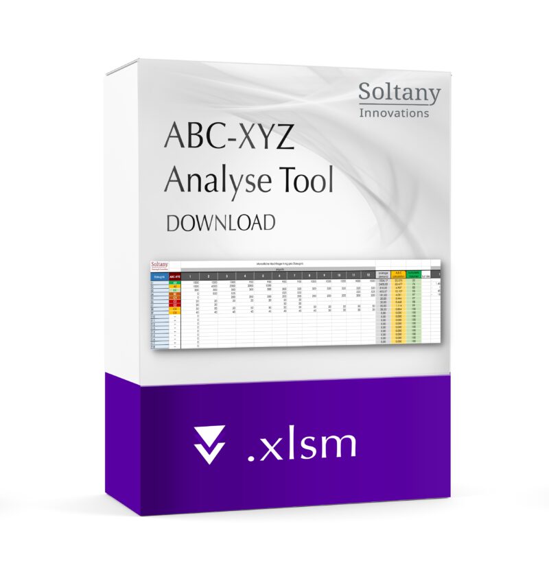 ABC-XYZ Analyse