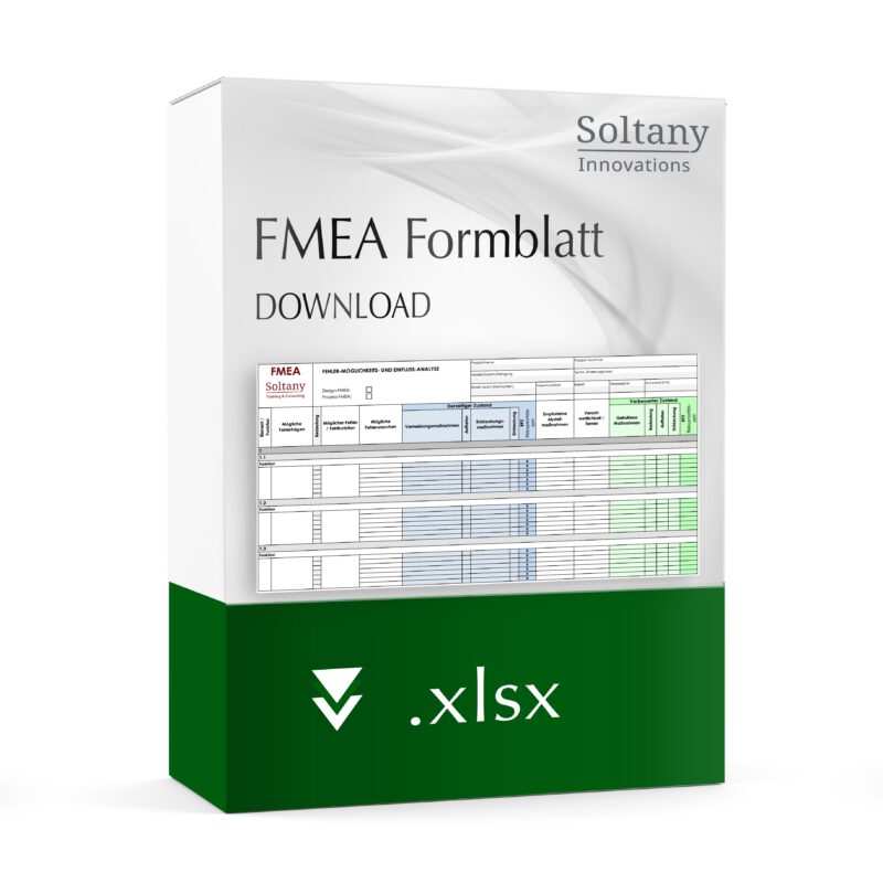 FMEA SMED Formblatt