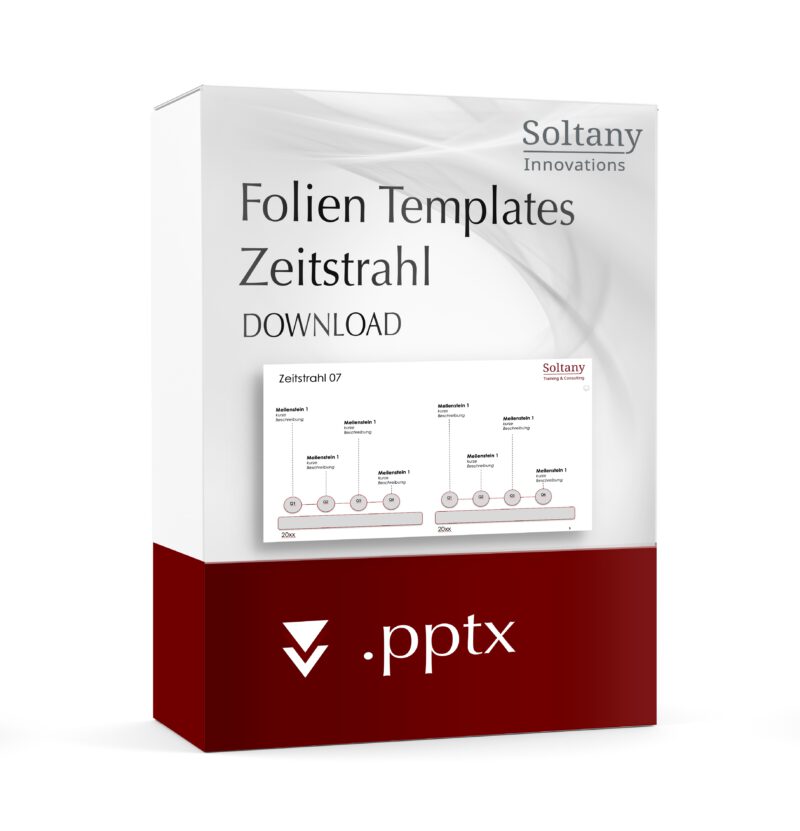 Zeitstrahl Folienvorlagen