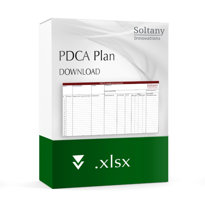 PDCA Vorlage