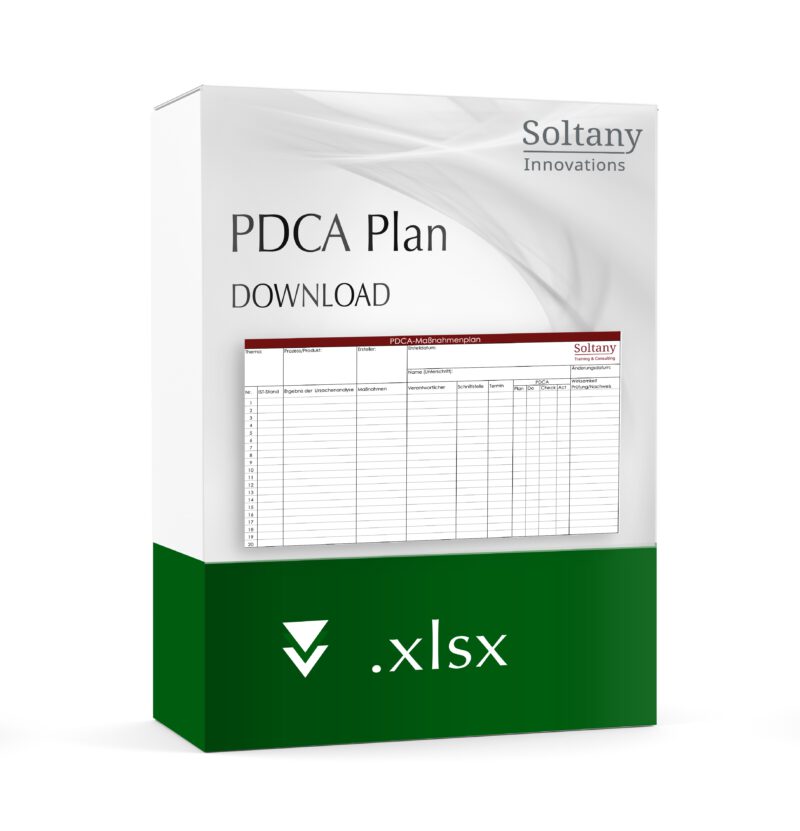 PDCA Vorlage