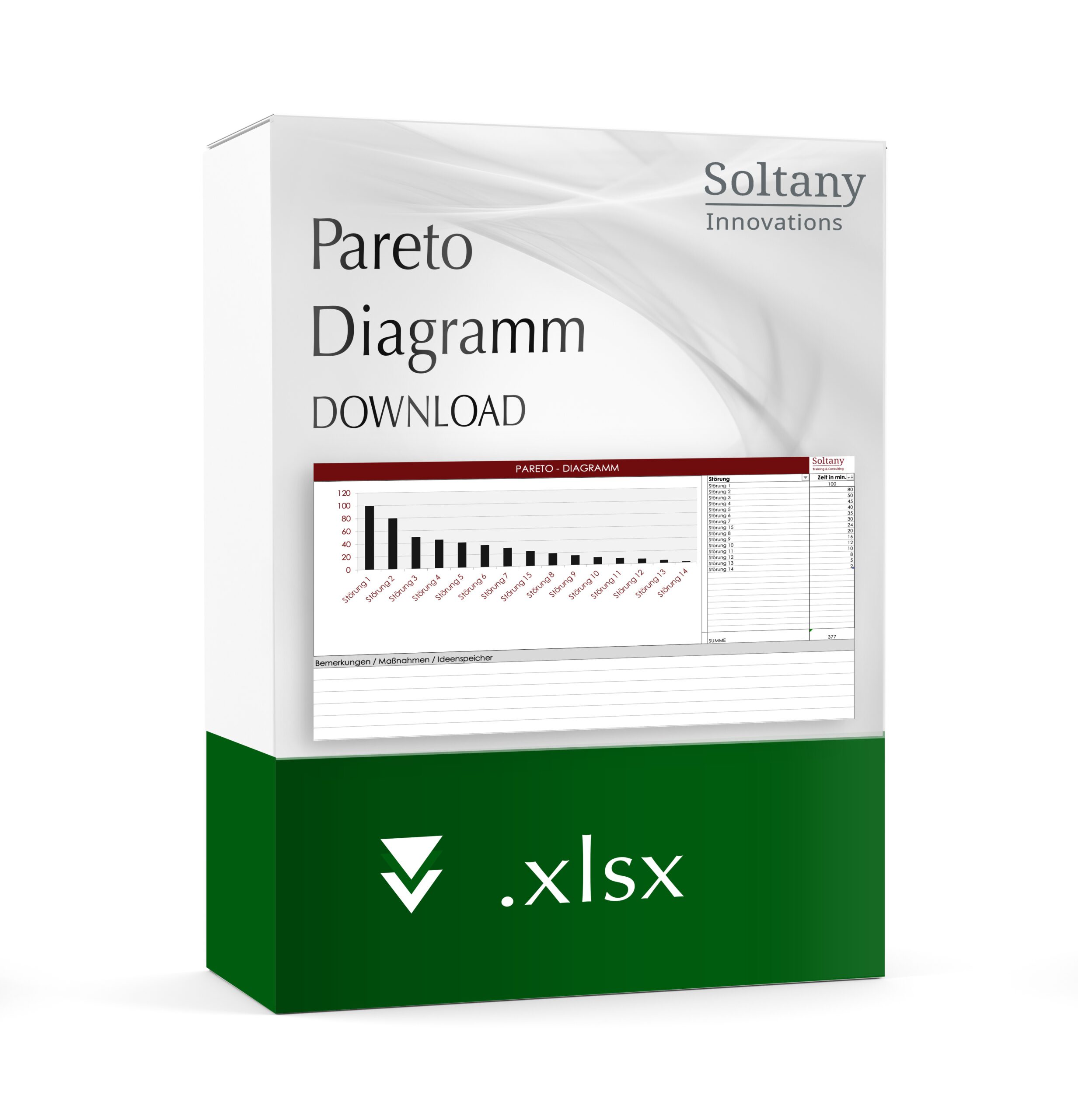 Pareto Diagramm Vorlage