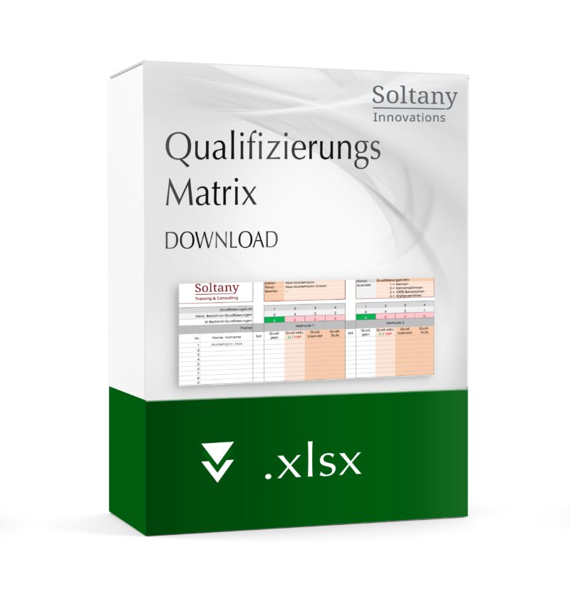 Qualifizierungsmatrix