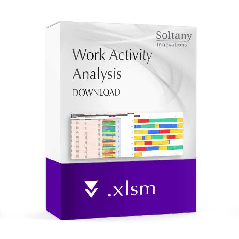 Work Activity Analysis