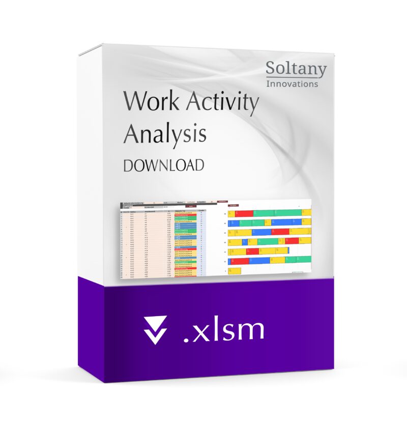 Work Activity Analysis